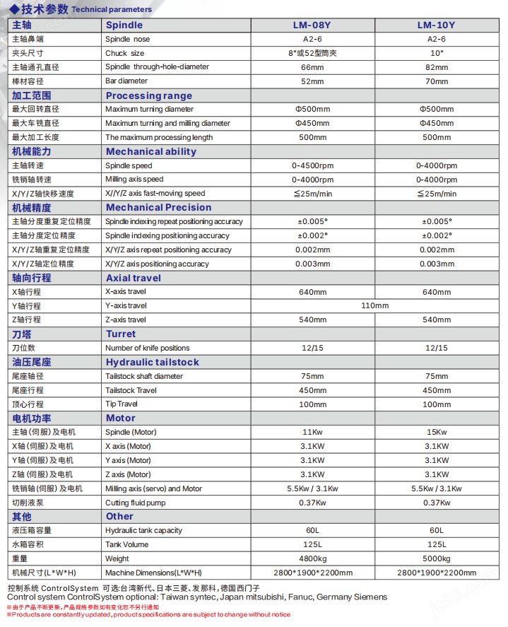 车铣复合中心(真Y轴动力刀塔)