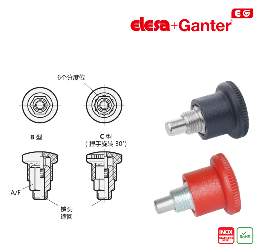 迷你型分度销GN822介绍