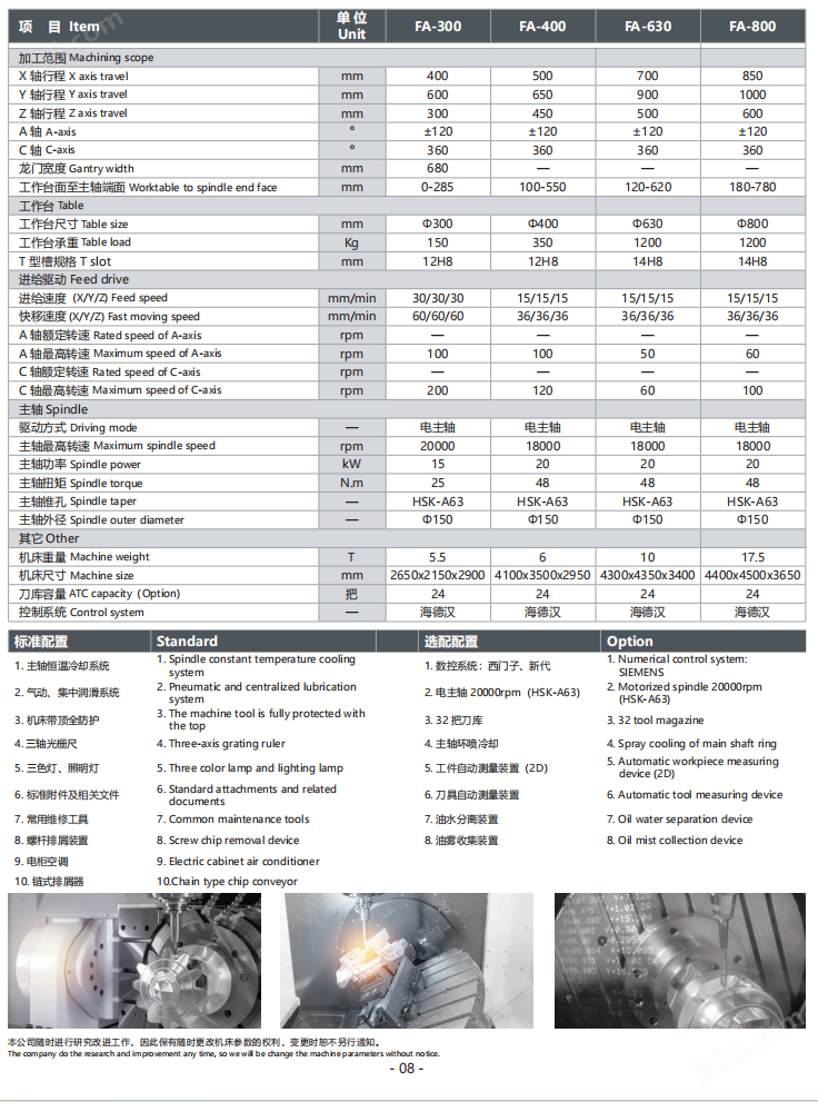 五轴高速加工中心