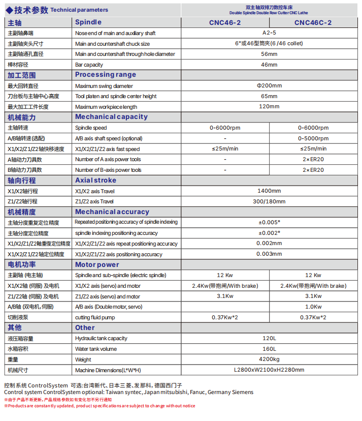 双主轴双排刀数控车床