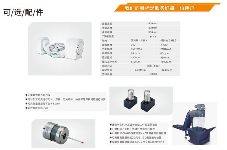 DMU380厚德朗五轴加工中心